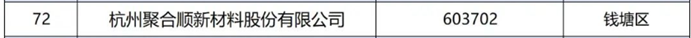 EVO厅· (中国区)视讯官网